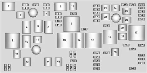 2014 chevy malibu relay junction box|2014 malibu fuse box.